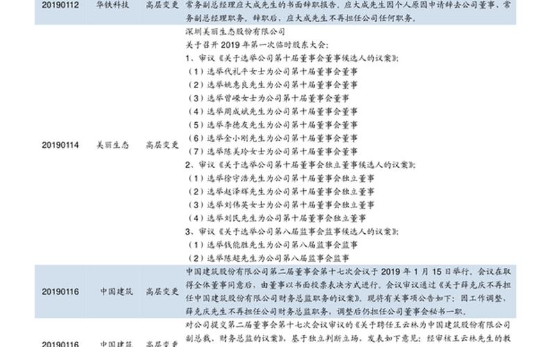 1118是啥意思(1118的意义是什么？)-第1张图片-万福百科