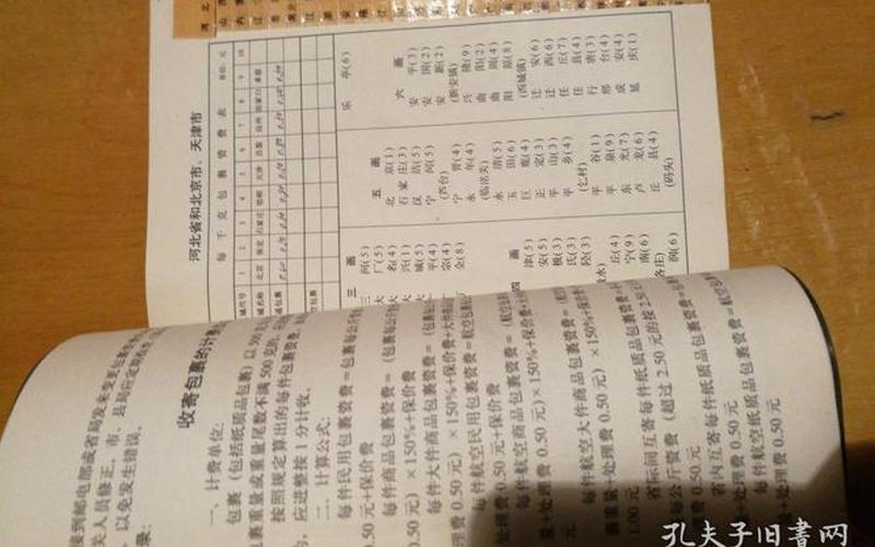 国内包裹资列表(国内包裹资例表：全面解读、权威指南)-第1张图片-万福百科