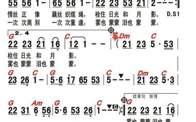 电子琴简谱大全(电子琴简谱全集：完整指南及教程)-第1张图片-万福百科