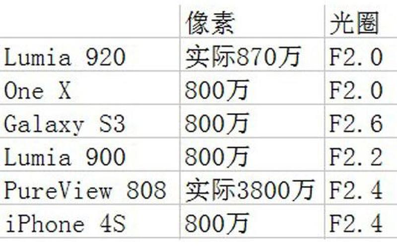 920是什么意思-920的含义-第1张图片-万福百科