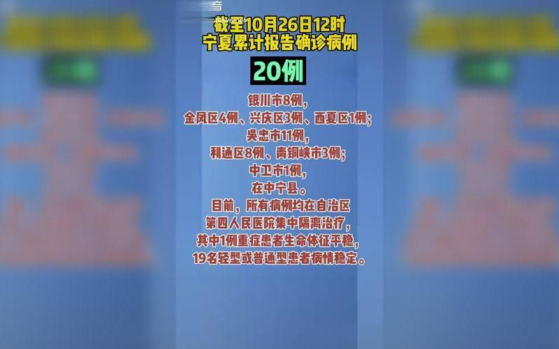 贵阳最新疫情,贵阳市新增确诊病例，防控工作再升级-第1张图片-万福百科