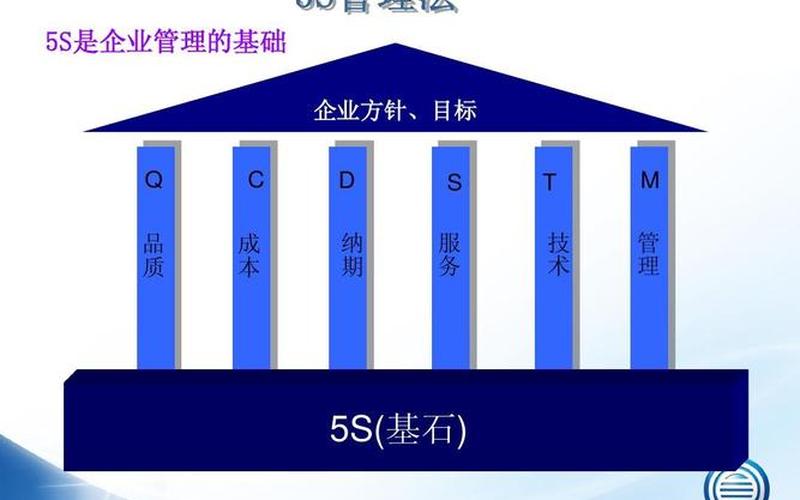 d2009管理中心(2688管理中心：全面引领未来企业管理的新潮流)-第1张图片-万福百科