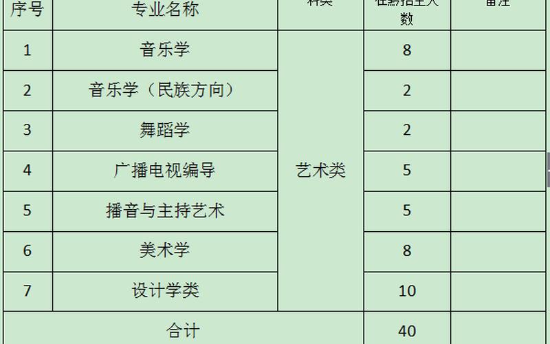 宝鸡招生考试网-宝鸡招生考试网，助力你的未来-第1张图片-万福百科