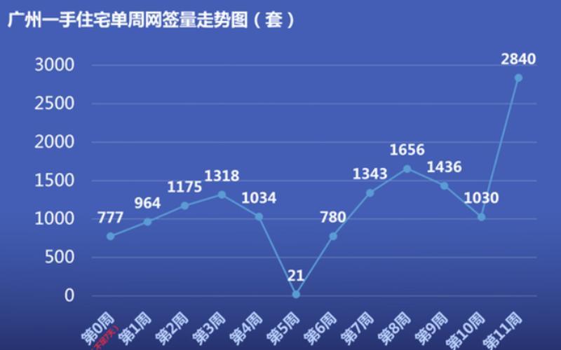 广州阳光家缘网-广州阳光家缘网，打造幸福家庭-第1张图片-万福百科