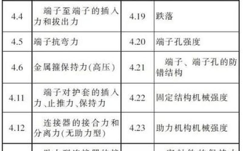 抗弯强度单位为中心的全面解析与应用实例-第1张图片-万福百科