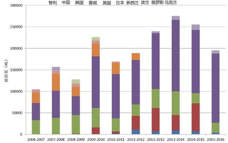 韩国五大集团,韩国五大集团：引领韩国经济发展的中坚力量-第1张图片-万福百科