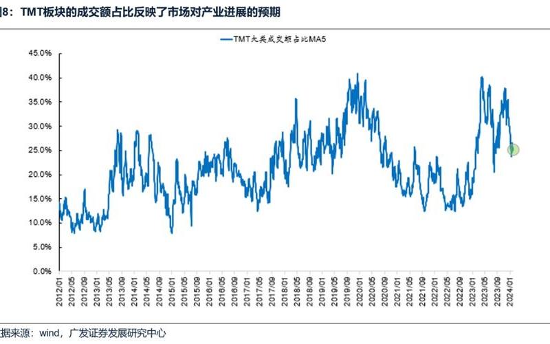 海南旅游股票：探索热门投资机会-第1张图片-万福百科