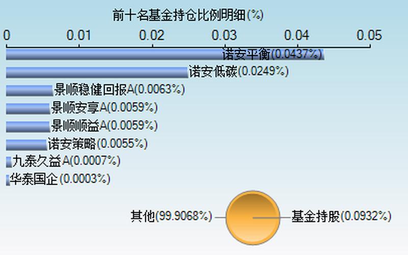 洪城水业股票-洪城水业股票：行情分析及投资建议-第1张图片-万福百科