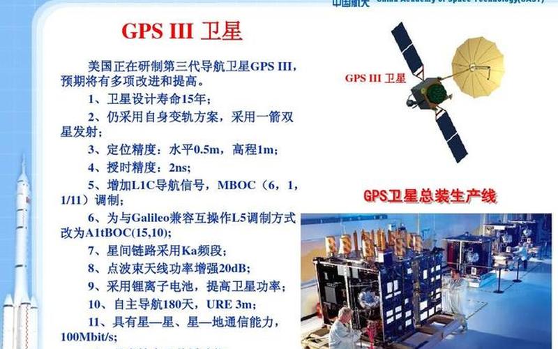 l1导航 2000年代导航趋势-第1张图片-万福百科