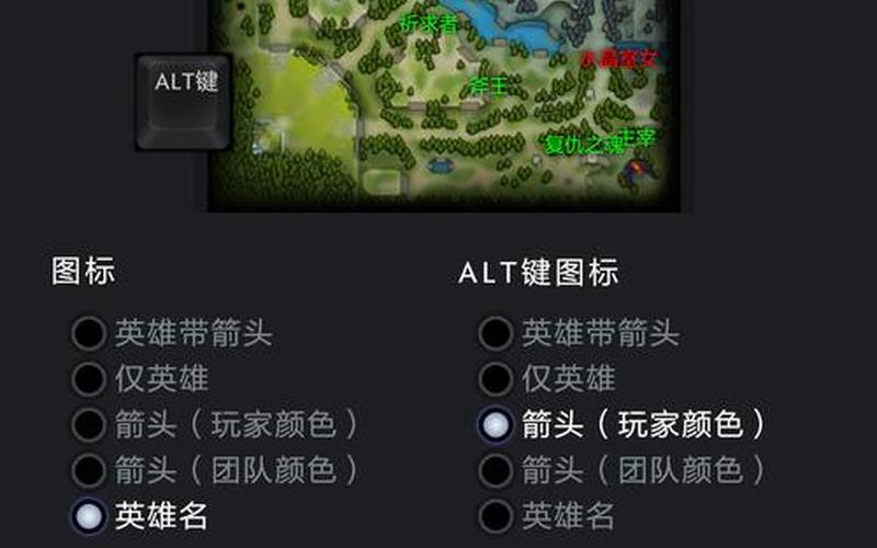 Dota改建器：打造你的专属地图-第1张图片-万福百科