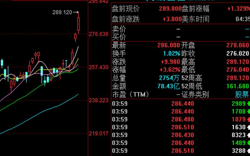 阿里巴巴市值 阿里巴巴市值突破万亿大关-第1张图片-万福百科