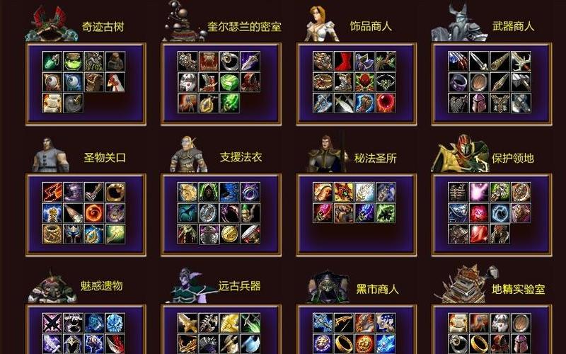 dota装备合成表格(Dota装备合成攻略大全)-第1张图片-万福百科