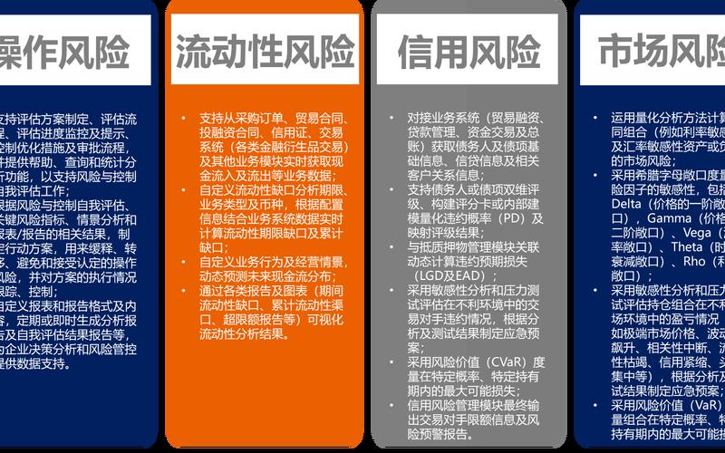 risk的用法(降低风险，提升成功率：如何有效应对商业挑战)-第1张图片-万福百科