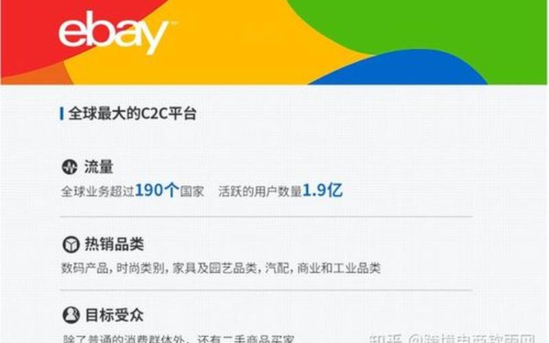 ebay是什么 探究ebay的本质是什么？-第1张图片-万福百科