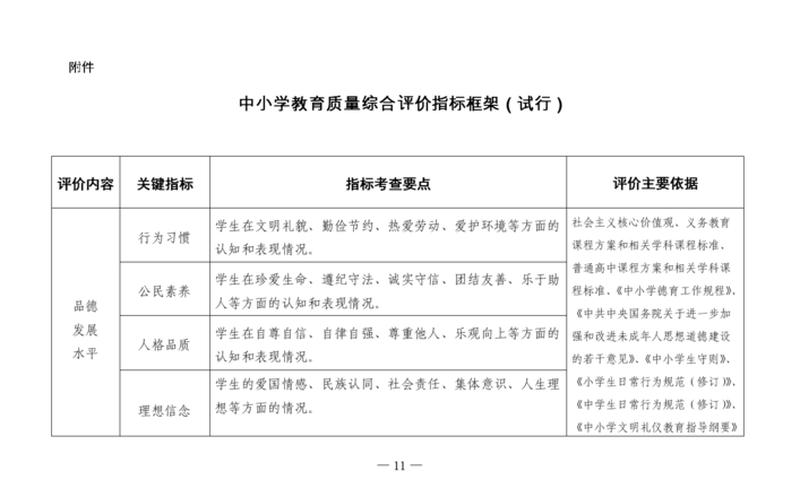 教育评价方式有哪几种,教育评价：提高教学质量的关键-第1张图片-万福百科