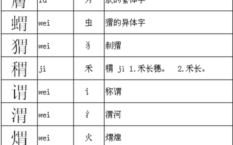 工加偏旁组词什么膜-工偏旁组词大百科-第1张图片-万福百科