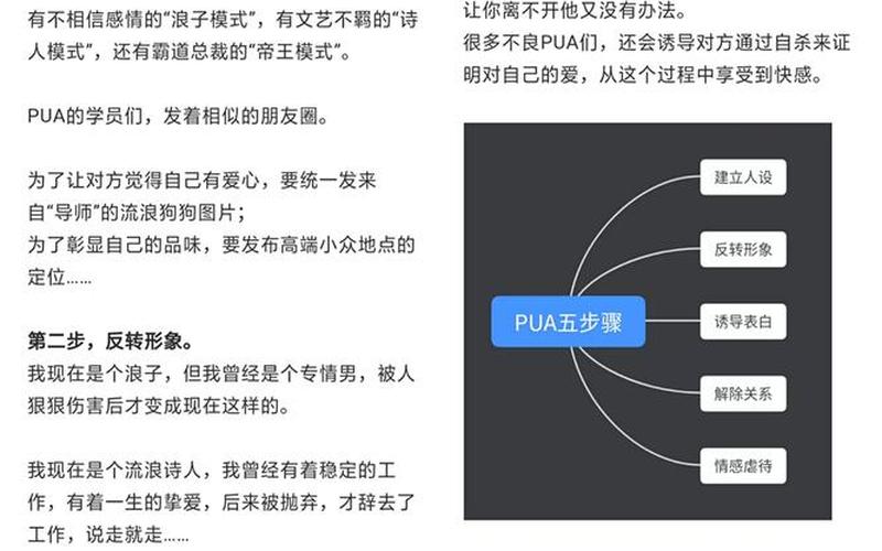 pua五步陷阱,五步陷阱：如何避免落入pua的魔咒？-第1张图片-万福百科