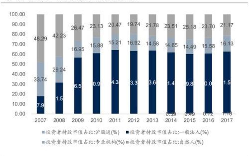 国信证券交易费调整：费用变动将对投资者产生何种影响？-第1张图片-万福百科