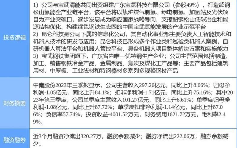 国企改革股票龙头股 国企改革股票：投资热点掘金-第1张图片-万福百科