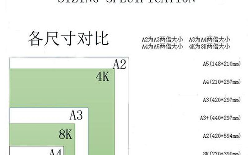 a5尺寸是多少-A5尺寸的大小是多少？-第1张图片-万福百科