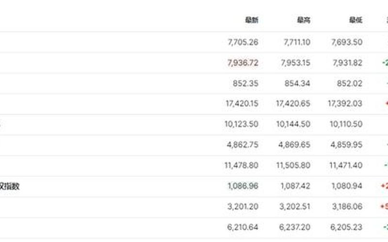 德国股市休市时间 股市休市时间调整，投资者需关注新规定-第1张图片-万福百科