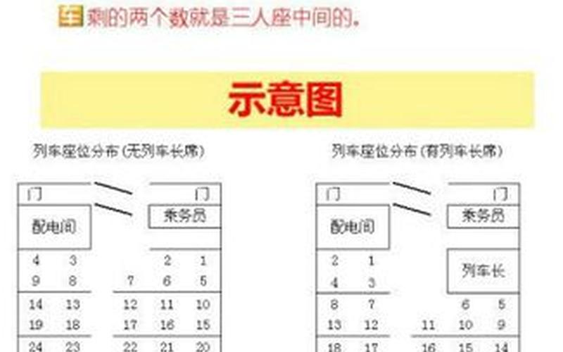 k215次列车2车厢座位表,K215次列车：穿越时空的旅程-第1张图片-万福百科