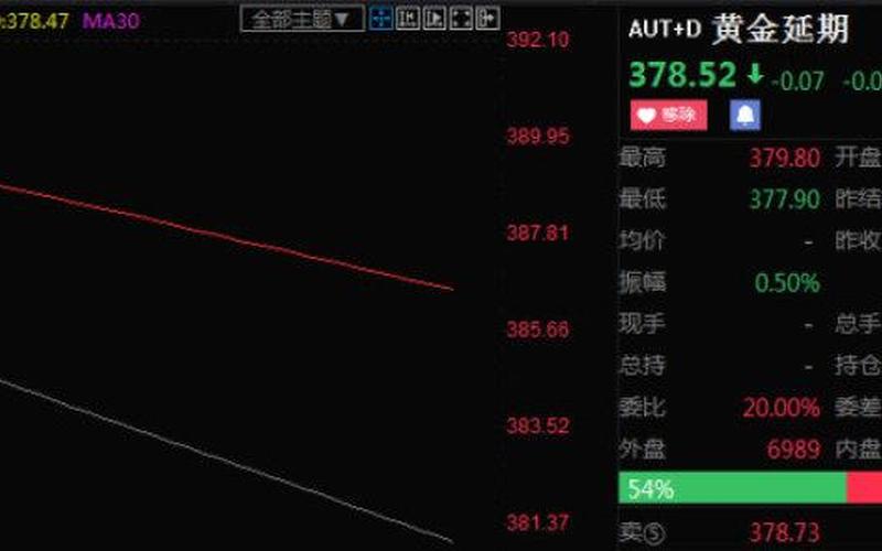 白银td论坛(白银TD论坛：探讨TD游戏策略的聚集地)-第1张图片-万福百科