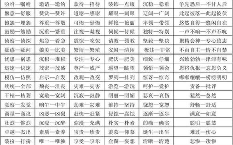 瘩组词：神奇的汉字组合艺术-第1张图片-万福百科