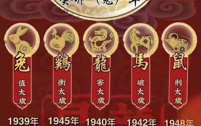 2021年犯太岁属相大揭秘-第1张图片-万福百科