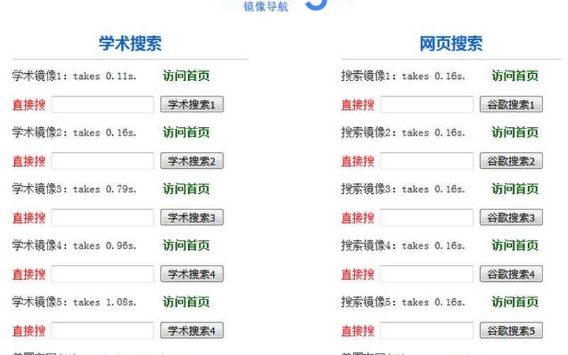 谷歌学术文献(谷歌学术文献的重要性及应用领域)-第1张图片-万福百科