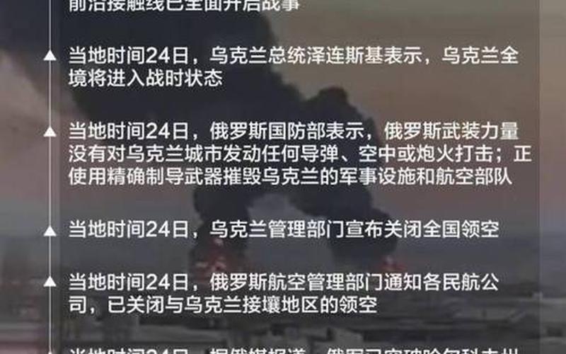 俄乌战争全面爆发 俄乌局势：争议引发冲突-第1张图片-万福百科