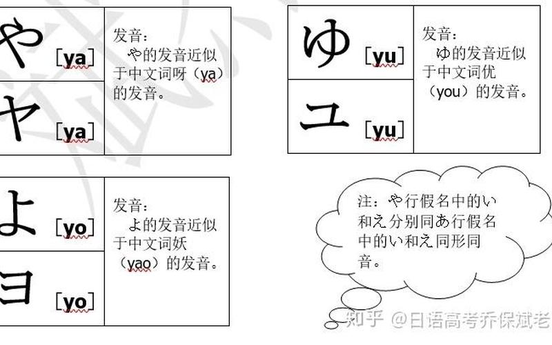 MOUTH怎么读？探究发音技巧与口语练习 *** -第1张图片-万福百科