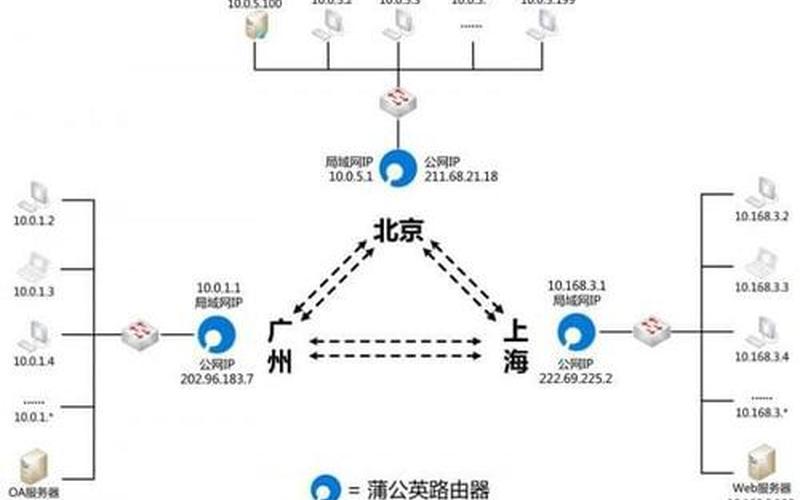 国内vpn *** ,国内VPN *** ：安全、稳定、快速的网络访问方式-第1张图片-万福百科