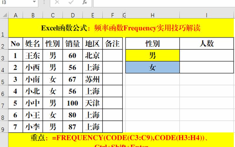 frequency函数什么意思-频率分析工具：深度解析Python中的frequency函数-第1张图片-万福百科