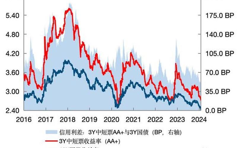 交易状态不确定 交易状态不明：解读市场波动-第1张图片-万福百科