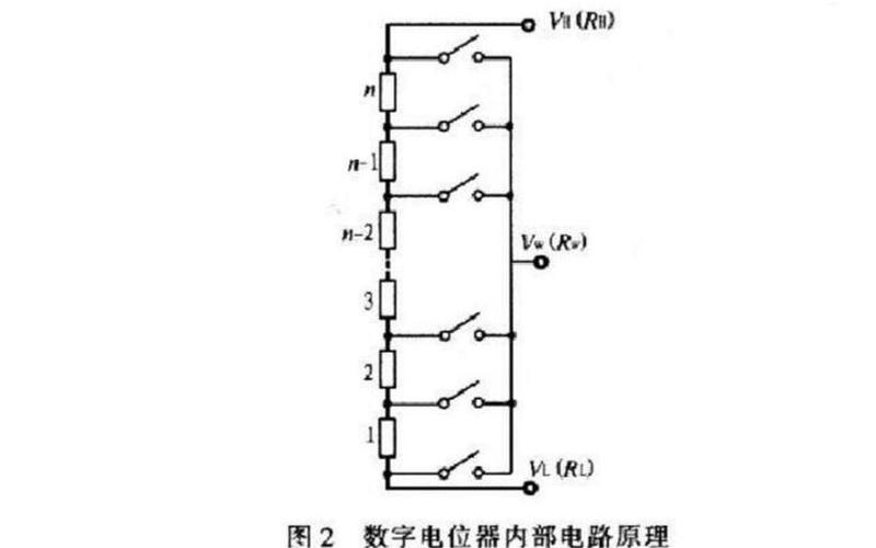 电位器：精准调节电路的关键元件-第1张图片-万福百科