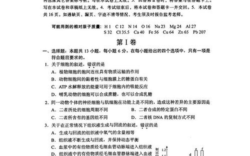 高考理综是什么 高考理综：全面考察科学素养的科目-第1张图片-万福百科