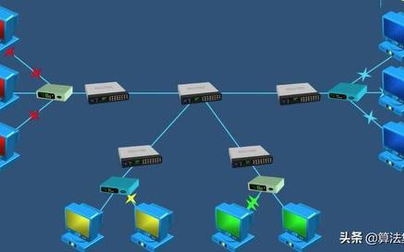 集线器：网络连接的核心-第1张图片-万福百科