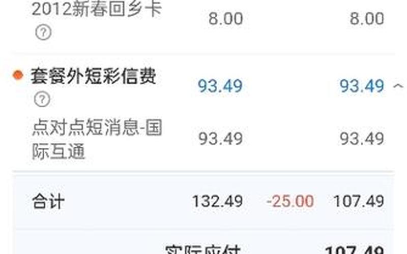 点对点短信息-点对点短信通讯：快速、安全、便捷-第1张图片-万福百科