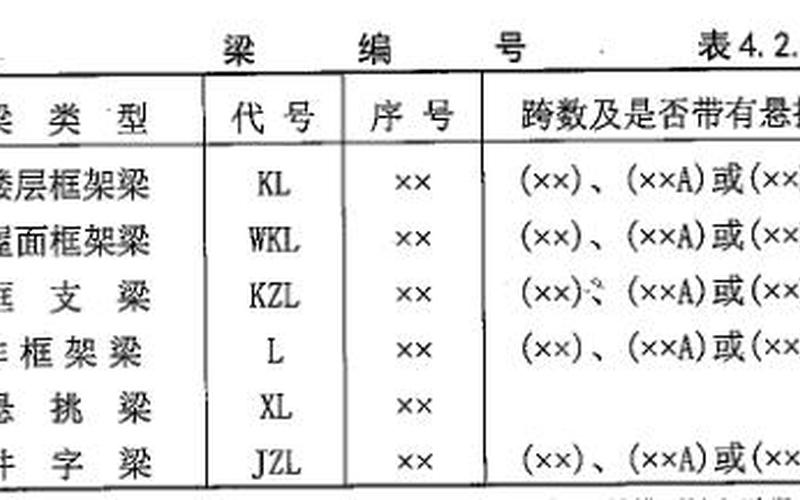 kl的含义是什么-第1张图片-万福百科