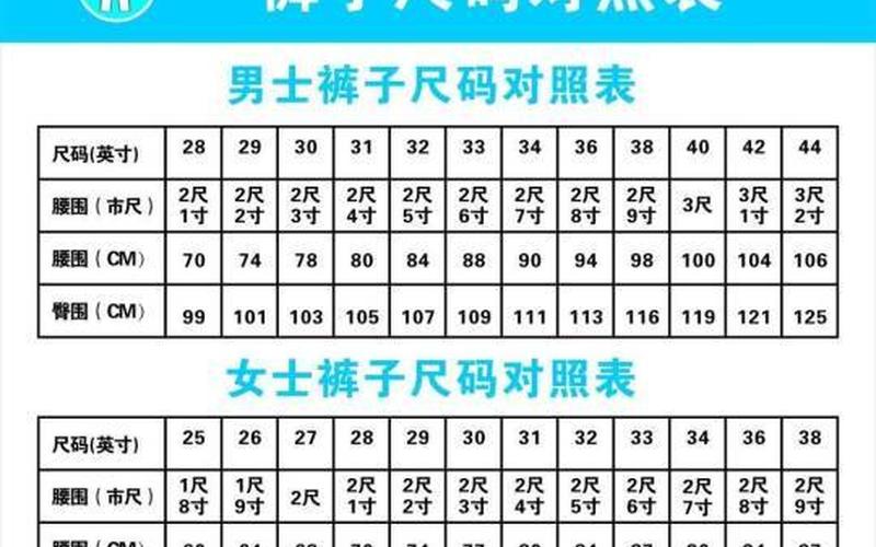 揭秘腰围2尺2的真正含义：你的健康状况到底如何？-第1张图片-万福百科