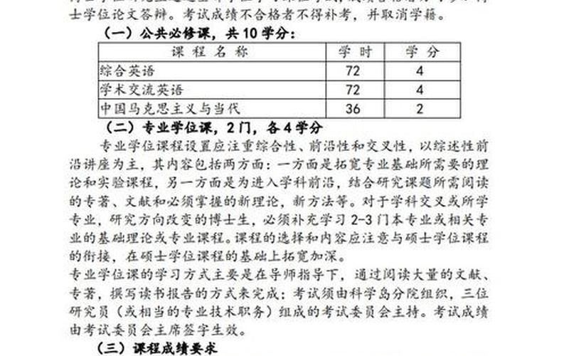 PHD是什么：全面解读博士学位的涵义和价值-第1张图片-万福百科