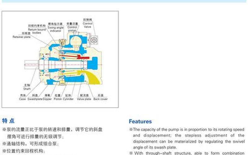 恒压变量柱塞泵：革新工业流体输送技术-第1张图片-万福百科