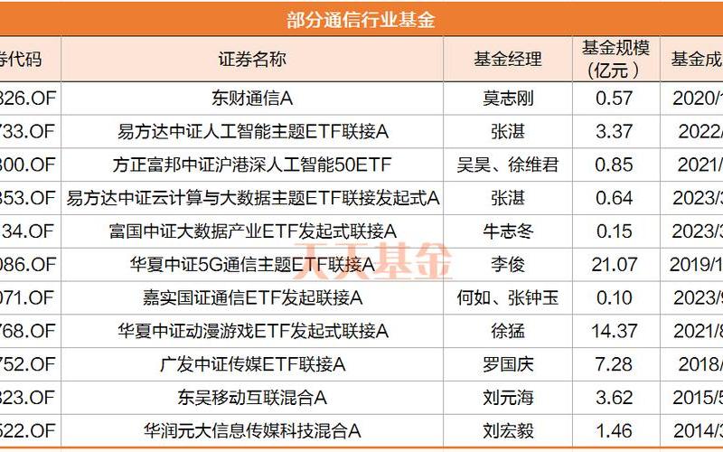 000521股吧：探索A股投资新趋势-第1张图片-万福百科