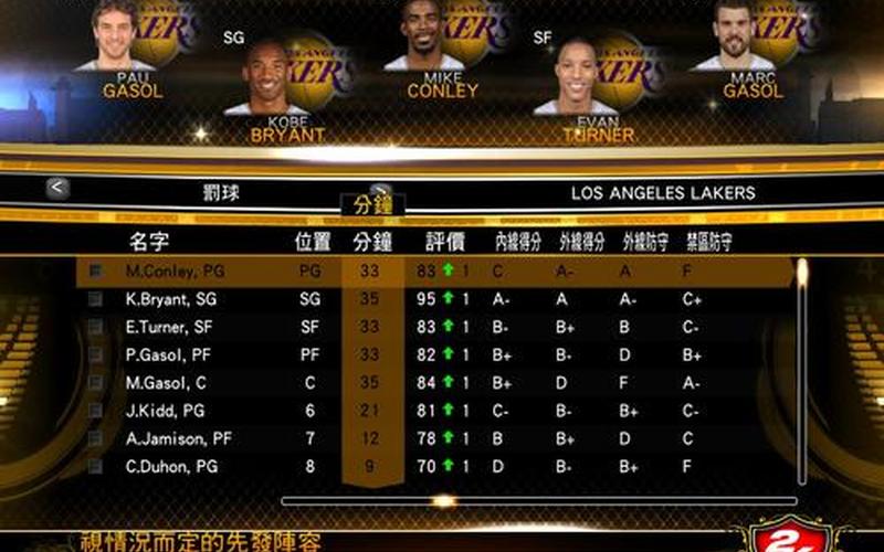 NBA2K13卡牌大战-第1张图片-万福百科