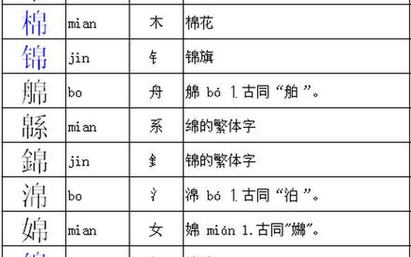 藉组词和部首,步履轻盈，足下舒适：鞋类组词新探-第1张图片-万福百科