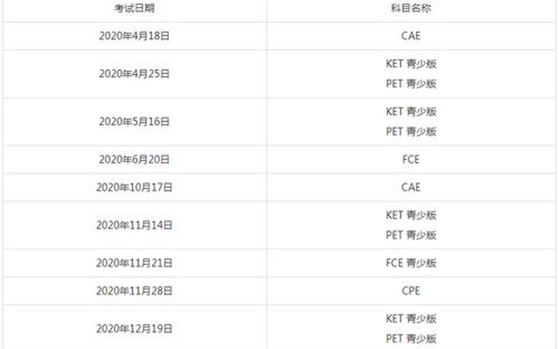 KET考试报名官网 - 报名指南、考试时间、费用查询-第1张图片-万福百科