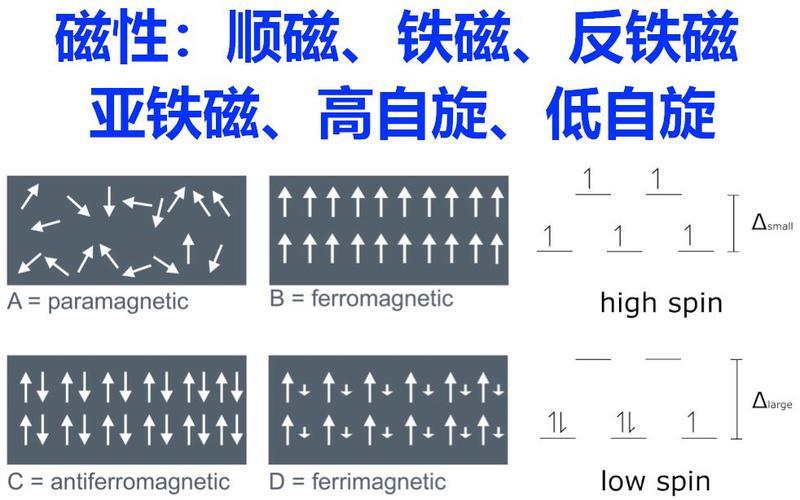 磁性声音-磁性声音：探索音乐和科技的交集-第1张图片-万福百科