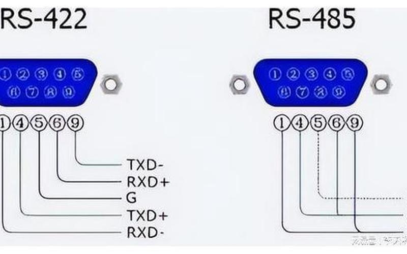 rs485接口的特点有哪些？,RS485接口定义：全新中心-第1张图片-万福百科