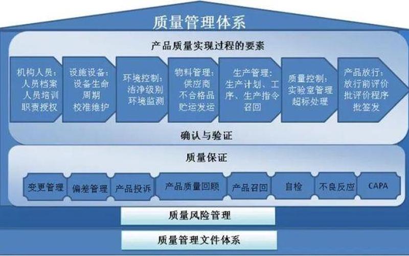 建筑用砂标准化生产流程与质量控制研究-第1张图片-万福百科